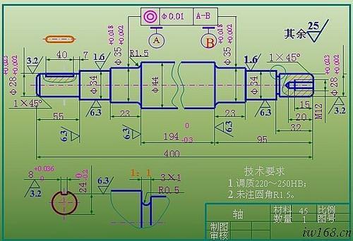 求机械图纸编号的编制规则
