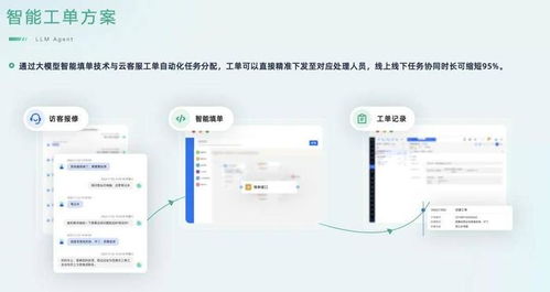 ai大模型 全渠道整合 容联七陌智能客服赋能制造业升级