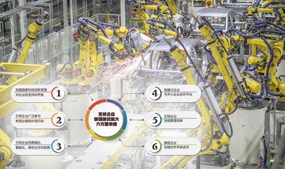 六部门发布指导意见 加快培育制造业优质企业