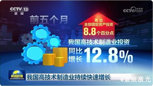 激光焊锡工艺在高技术制造业中的优势