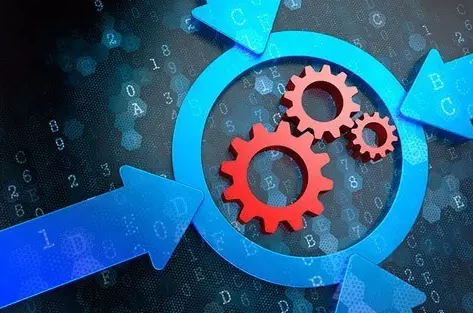 B2B电商如何优化制造业生产力与生产关系的现代化升级