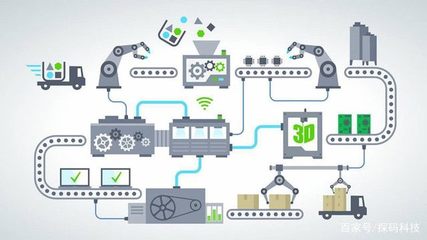 浅析大数据如何助力制造业智能化